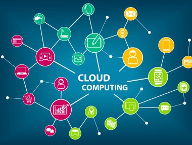 Job DevOps Cloud Engineer Sibiu Infrastructure Linux AwS